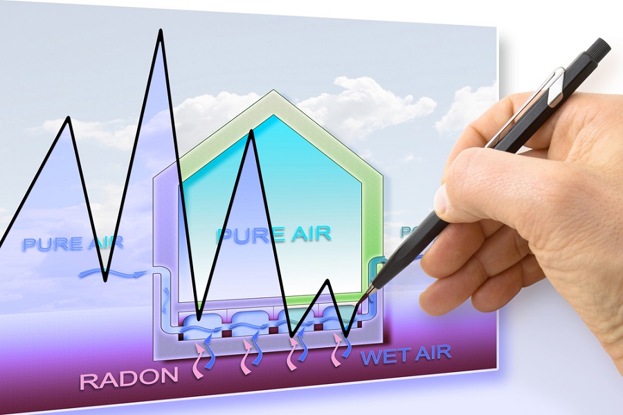 Radon – en guide alle kan forstå